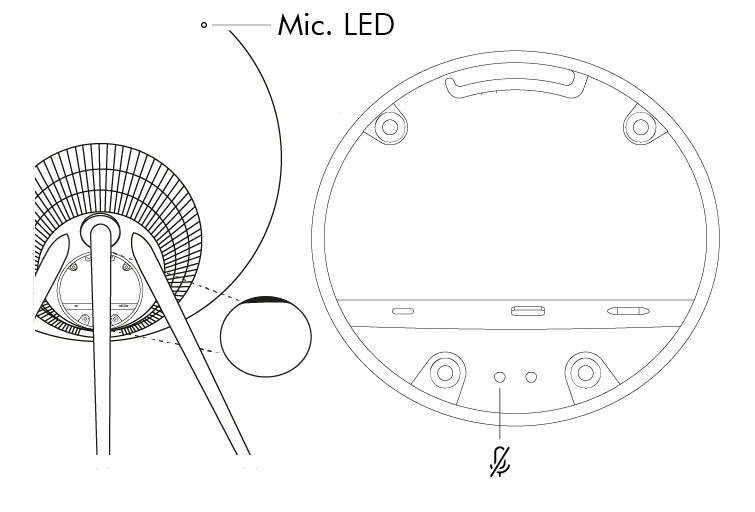 Can I Disable The Microphones On Beosound A9 5th Gen? – Bang & Olufsen 