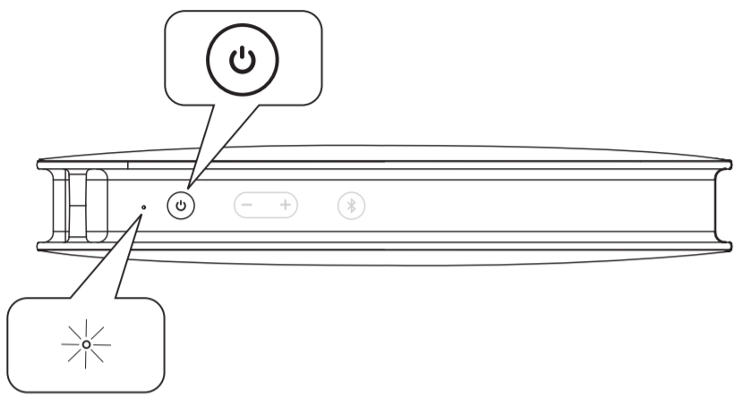 How do I pair my Bluetooth device with my Beoplay A2? – Bang
