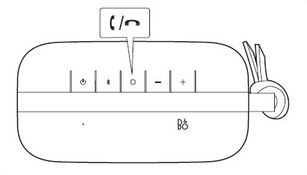 P6_call_controls.jpg
