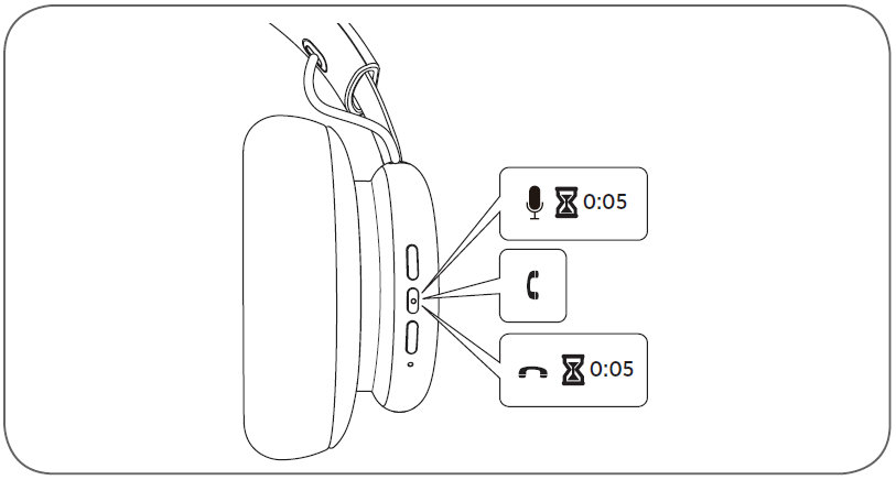 Bang&Olufsen Beoplay H4 RAF Camora 外箱　取説 Bang&Olufsen Beoplay H4 RAF Camora 外箱 取説