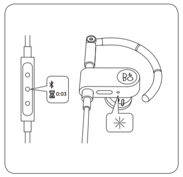 Earset Bluetooth connectivity – Bang & Olufsen Support