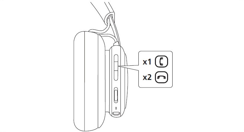 H4_2nd_Gen_Call_Controls.jpg