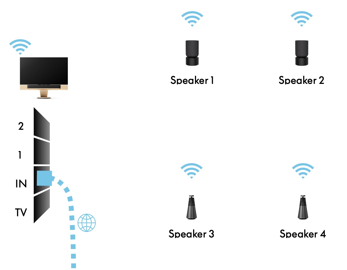 wirelessdpl.jpg
