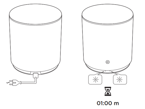 Beoplay M5 Bluetooth Connection – Bang 