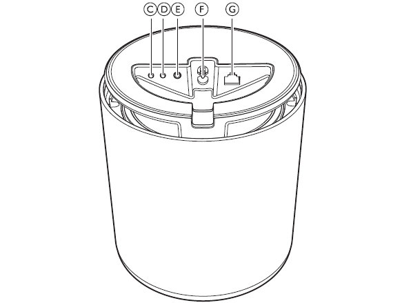 Setting up Beoplay M5 using Wireless Accessory Configuration