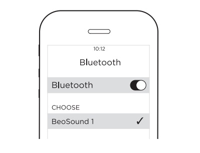 Beosound_1_Bluetooth.jpg