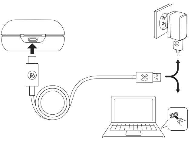 Beoplay E8 3rd Gen charging instructions – Bang & Olufsen Support