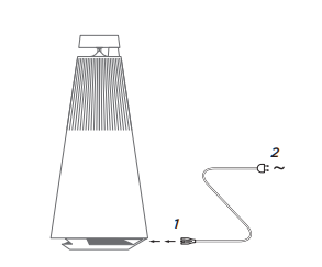 Beosound 2 connect sales to tv