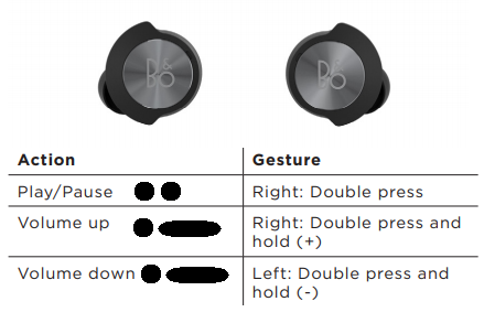 What is Adaptive Active Noise Cancellation in Beoplay EQ, and how
