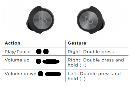 What is Adaptive Active Noise Cancellation in Beoplay EQ