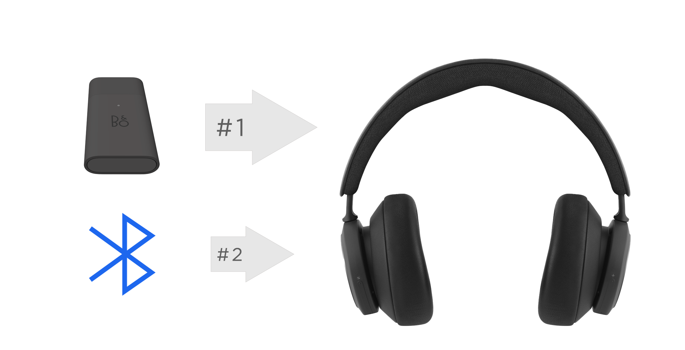Beoplay_Portal_0055.png